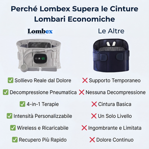Lombex